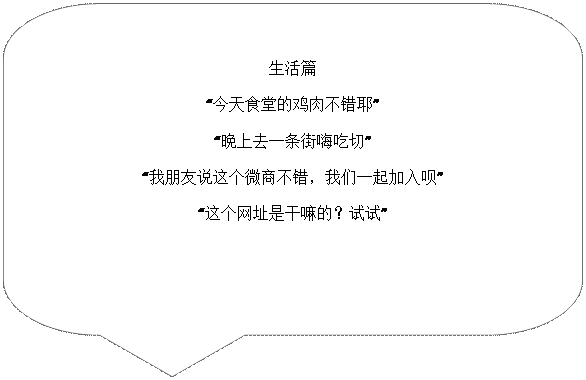 对话气泡: 圆角矩形: 生活篇“今天食堂的鸡肉不错耶”“晚上去一条街嗨吃切”“我朋友说这个微商不错，我们一起加入呗”“这个网址是干嘛的？试试”